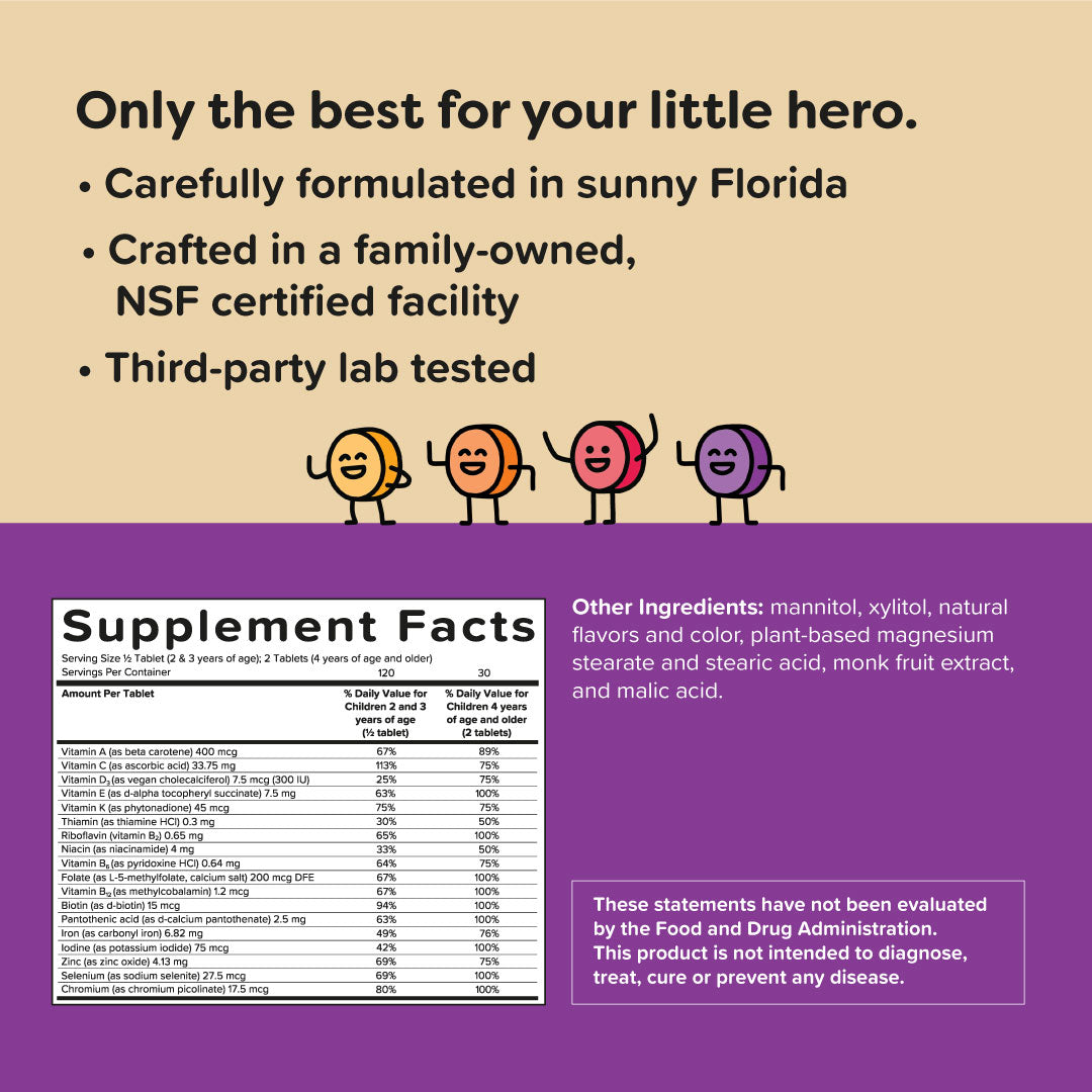 Supplement Facts Info for Picky Eater Multi